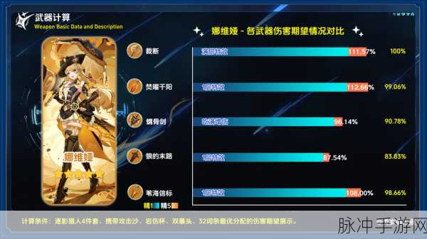 原神焚曜千阳角色突破材料全攻略