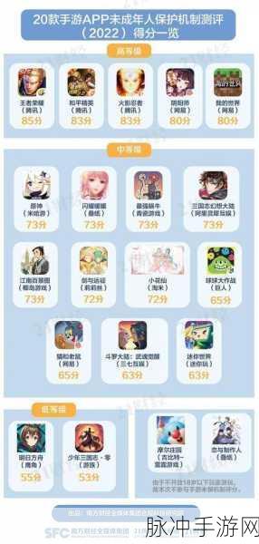 和平精英身份证号登录全攻略