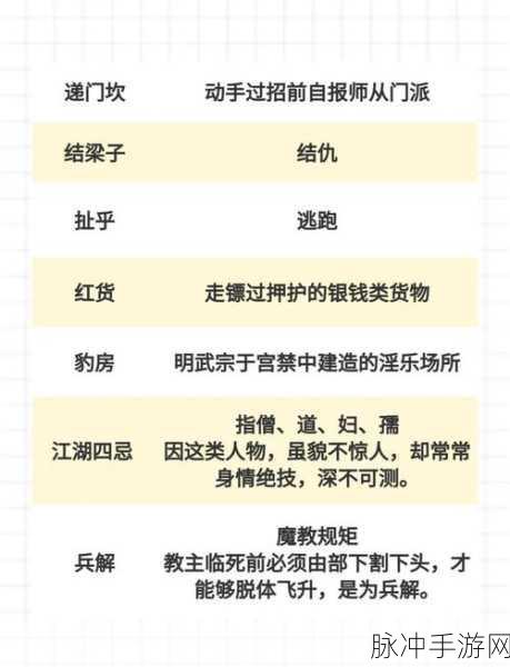 烟雨江湖无瑕棍法获取秘籍，重生逆袭之路