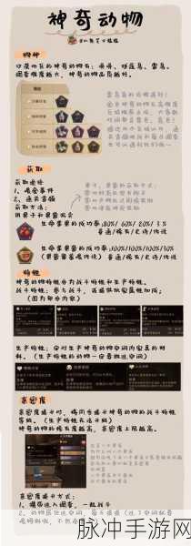 哈利波特魔法觉醒，探索未知，解锁神奇动物的奇幻旅程