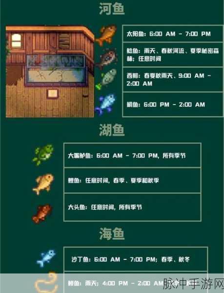 星露谷物语全流派加点玩法深度探索指南