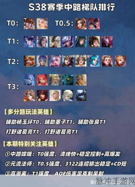 王者荣耀，揭秘魔种的多样玩法与搭配