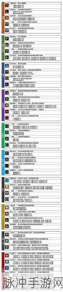 元气骑士赛季装备获取全攻略