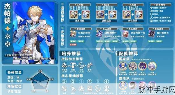 白猫计划伙伴养成与强化全攻略
