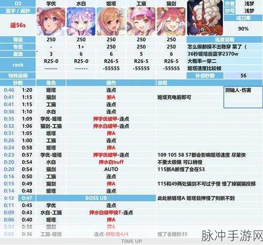 公主连结静流,技能专武效果全解析与角色深度介绍