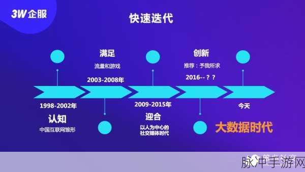 孤胆车神维加斯,揭秘飞机藏匿的地图奥秘