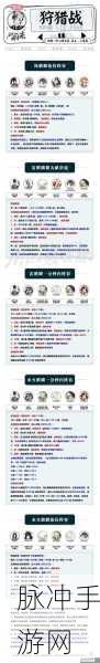 阴阳师深度探索,自动模式下的灵活退出策略