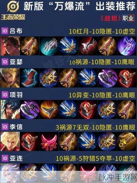 英魂之刃深度解析,潘多拉亚克特中单出装全攻略