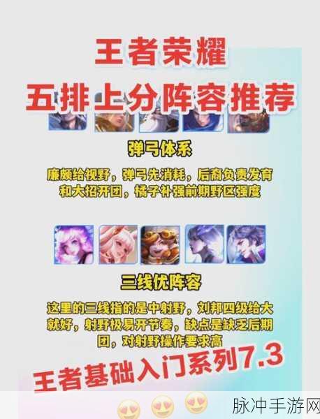 王者荣耀五军对决,深度解析积分获取与上限机制