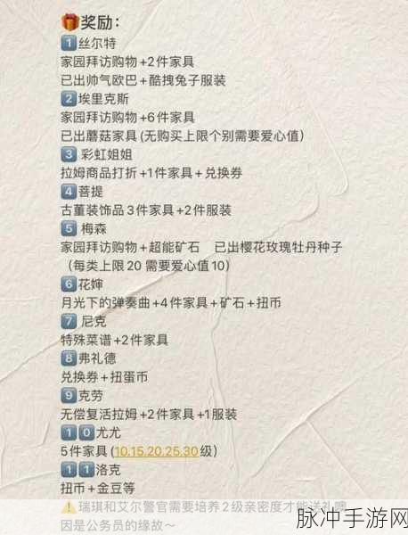 摩尔庄园好感度飙升秘籍，解锁丰厚奖励的独家攻略