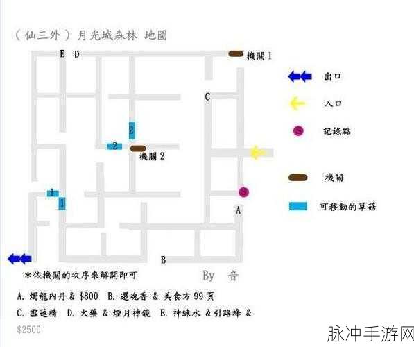 仙剑三问情篇，双属性仙术全解析与分配攻略