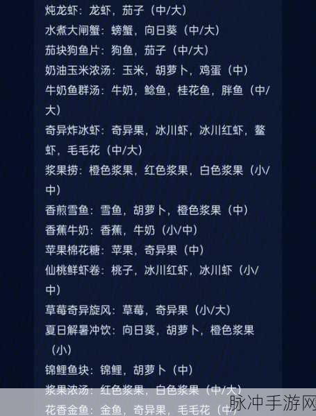 摩尔庄园手游美食秘籍大揭秘，全食谱解锁与烹饪技巧大赛全攻略