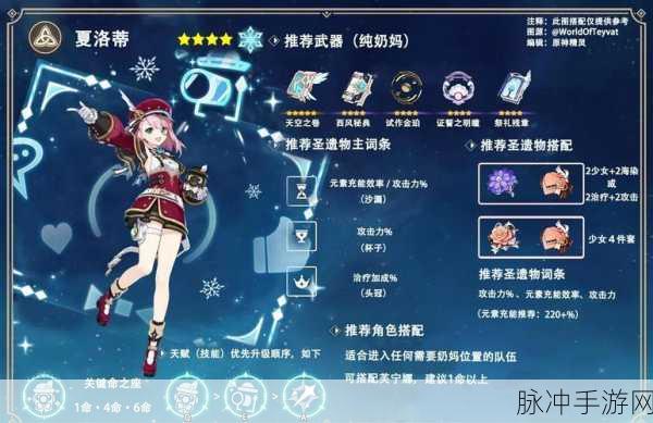 原神皇女圣遗物搭配全攻略，定位决定选择
