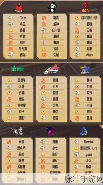 王者荣耀挑战者杯与秋季赛,两大赛事的深度剖析