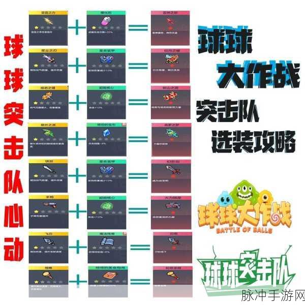 球球大作战团战秘籍大公开，解锁团战新高度，共赴胜利巅峰