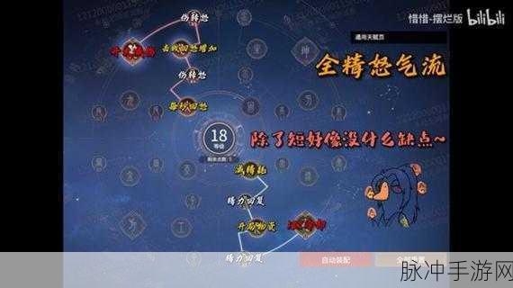 永劫无间天赋深度解析，通用天赋搭配秘籍大公开