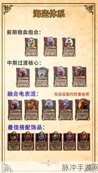 炉石传说酒馆战棋，解锁胜利密码的关键词全解析