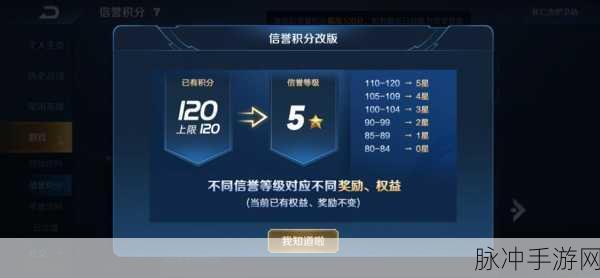 王者荣耀信誉积分升级攻略,解锁五级信誉等级