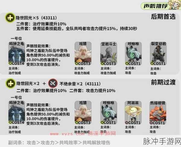 鸣潮维里奈深度攻略,武器声骸搭配与加点配置全解析