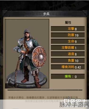 列王的纷争装备选择全攻略，各等级精品推荐