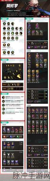 DNF韩服阿修罗职业平衡大揭秘，数据变化与实战影响