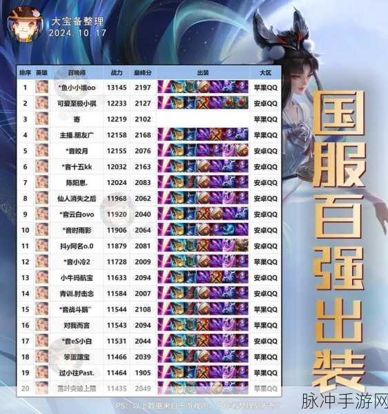 流浪方舟嫦娥核心搭配秘籍，解锁最强战力之路