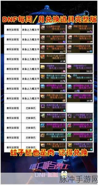 DNF每周任务全攻略，轻松接取，奖励满满