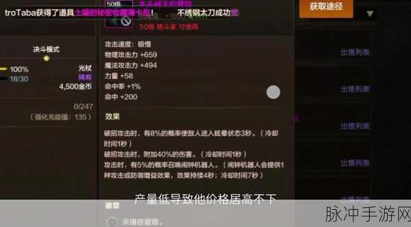 DNF前十最贵装备，你拥有几件？