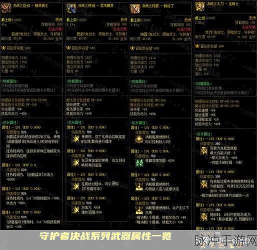 DNF附加属性性价比大揭秘,最新攻略深度解析
