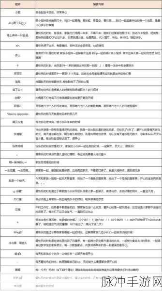 诛仙手游灌注符运用全攻略,解锁装备潜能的秘籍