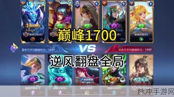 王者荣耀经济落后提示音,定制你的逆风翻盘秘籍