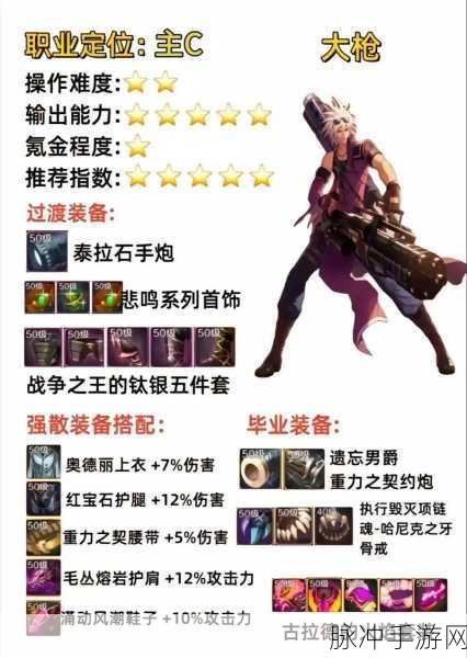 DNF深度解析,修罗职业符石选择,战力飙升的秘密