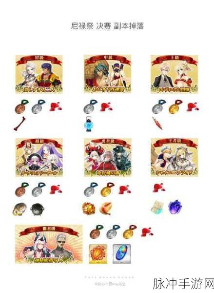 FGO尼禄祭再临QP危机?无限池效率深度剖析