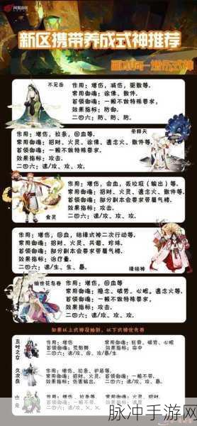 阴阳师体验服深度探索,4332勾玉策略保底,解锁稀有式神绝技秘籍