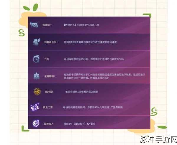 幻书启世录,笔墨乾坤低资阵容搭配秘籍大公开