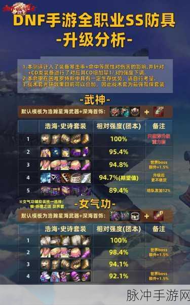 DNF爆史诗闪光设置全攻略