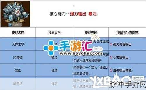 刀塔传奇火凤凰技能全解析,浴火重生,燃爆战场