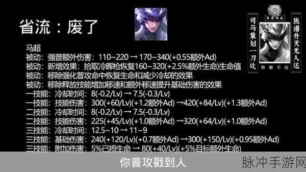 马超，荣耀战场上的巅峰设计争议