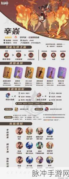 摇滚之心，炽热战魂，原神四星角色辛焱全面剖析