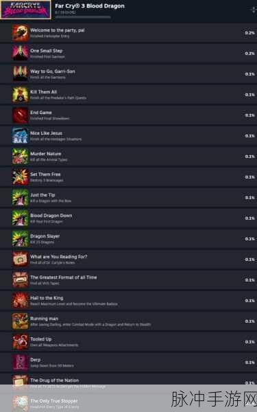 孤岛惊魂3，血龙Steam成就解锁新纪元，同步畅玩嗨翻天！