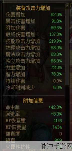 DNF契约系统全揭秘，技能学习的秘密通道