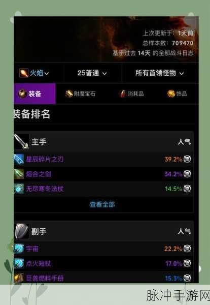 魔兽世界怀旧服，揭秘卓越法袍的获取之道