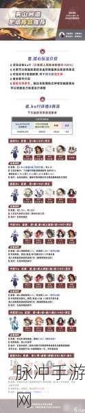 阴阳师雾行五山联动二期，抽取策略全解析