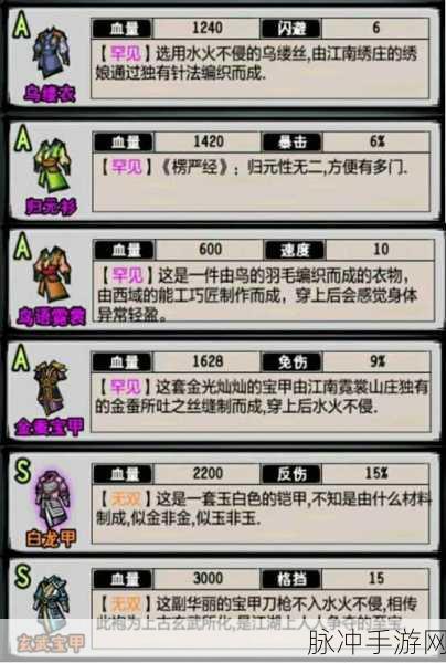 江湖风云录无相刀法获取全攻略