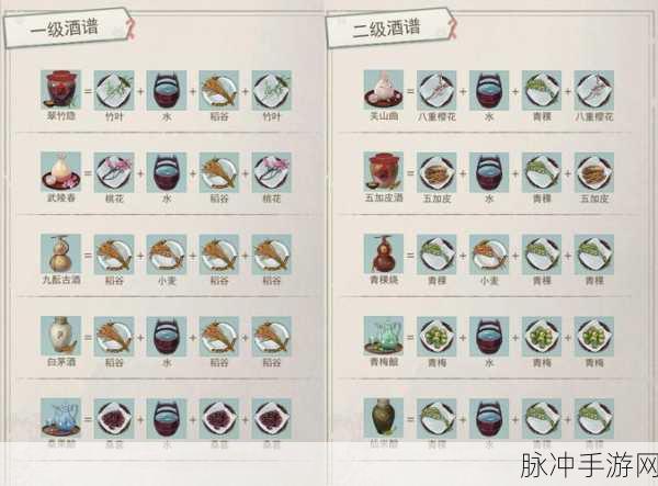 江湖悠悠问酒技能全解析，效果与玩法深度探索