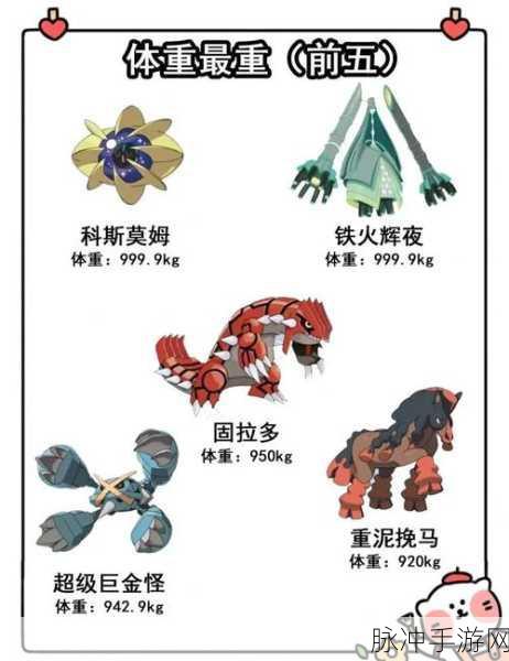 宝可梦大探险深度解析,凯罗斯进化等级全揭秘