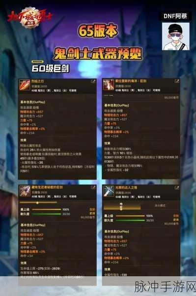 DNF鬼剑士，探索廉价属性武器的无限可能