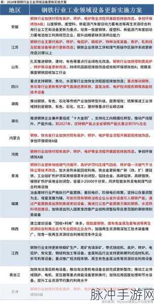 DNF启示之夜，深度解析刷本价值与策略