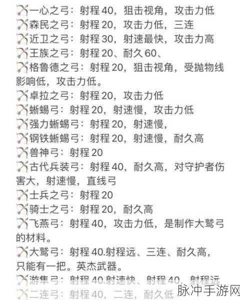 传送门骑士木弓制作秘籍，打造你的初阶神器