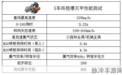QQ飞车，揭秘光之收集的终极奥义，驰骋赛道新风尚
